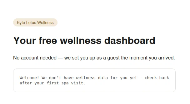 Byte Lotus Wellness dashboard showing no data for the current guest
