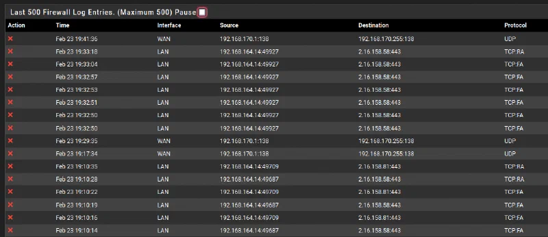 pfSense firewall log showing denied connections from the Windows analysis host