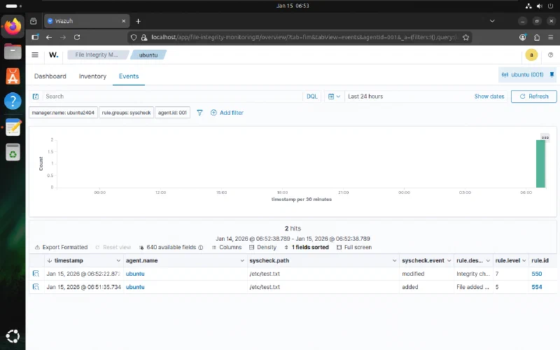 Wazuh file integrity monitoring events for the test file