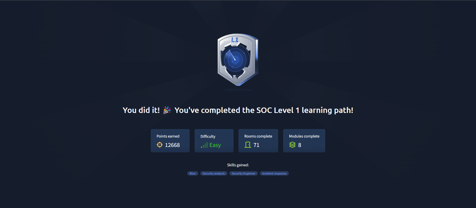 I did it!
